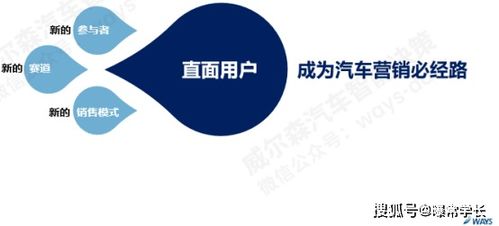 推动新营销模式变革，加速汽车信息数字化转型